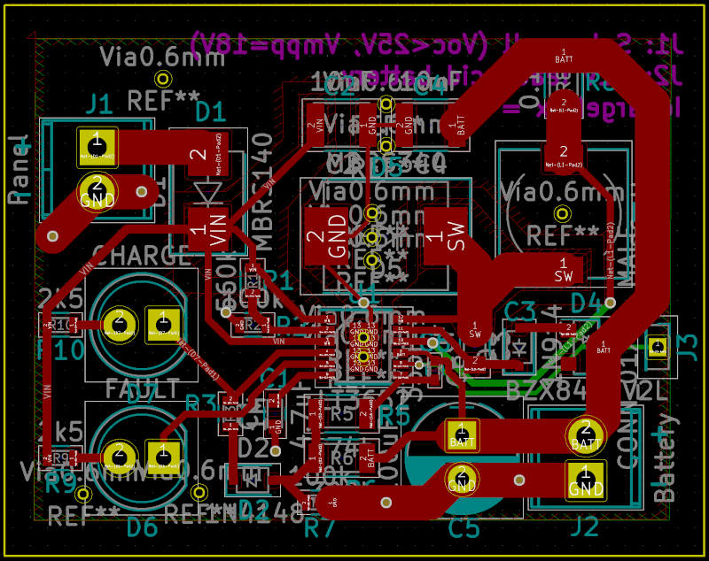 PCB routing