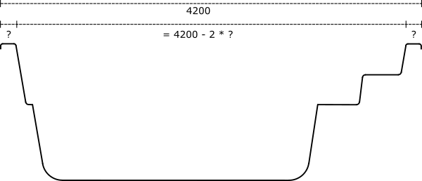 Pool shell cross section